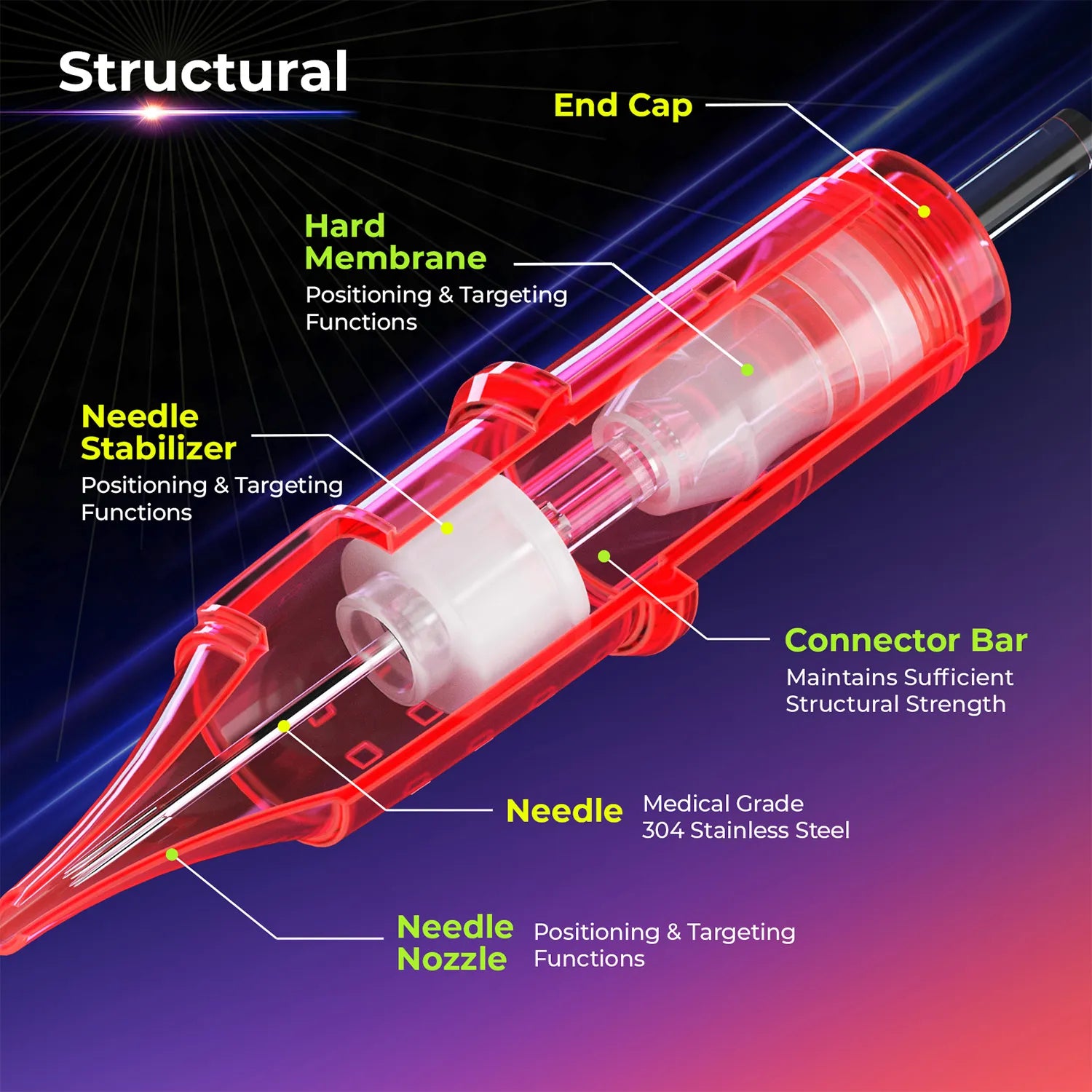 Hard Tension Membrane Tattoo Cartridge - Box of 10